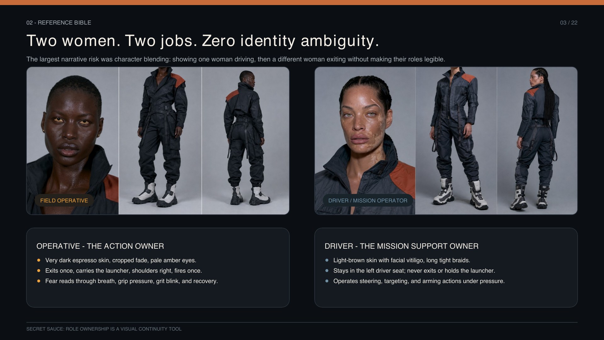 Visual reference analysis, page 3 of 22