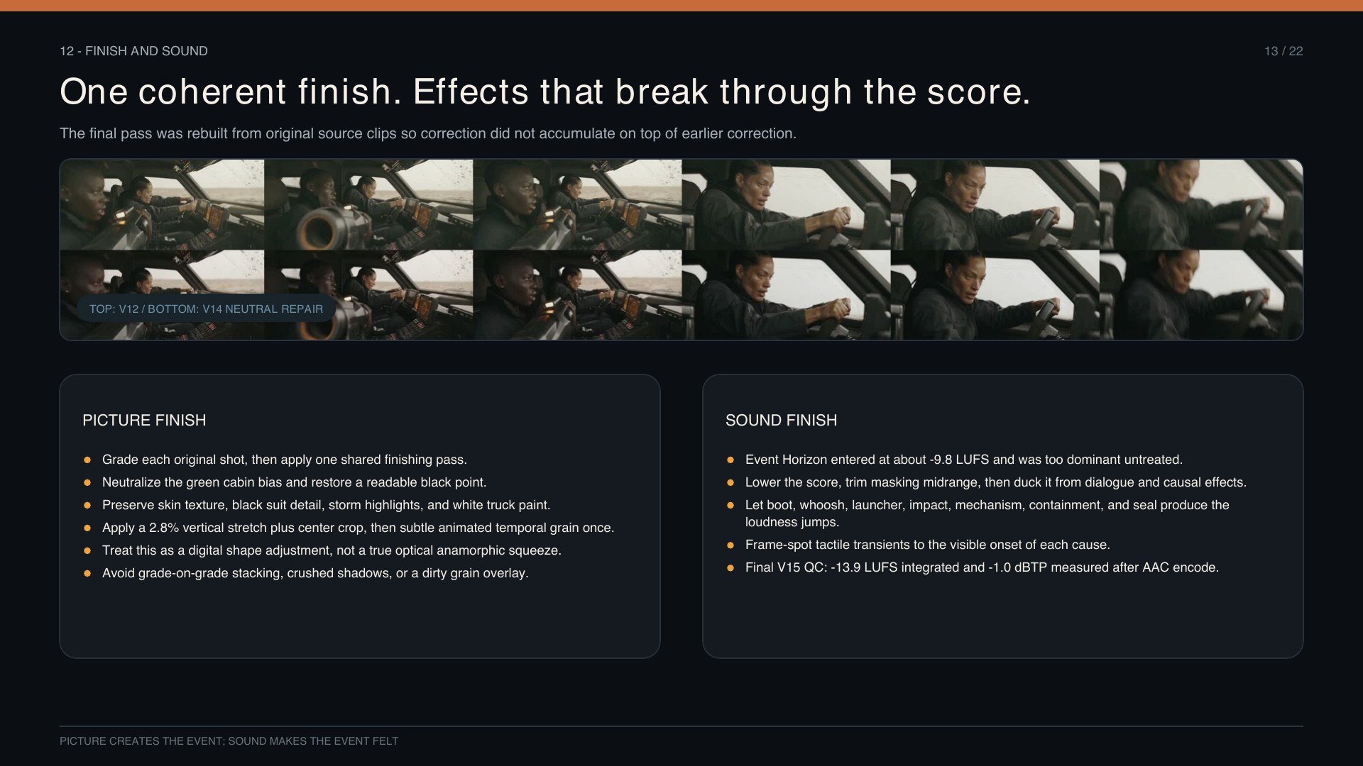 Finishing system, page 13 of 22